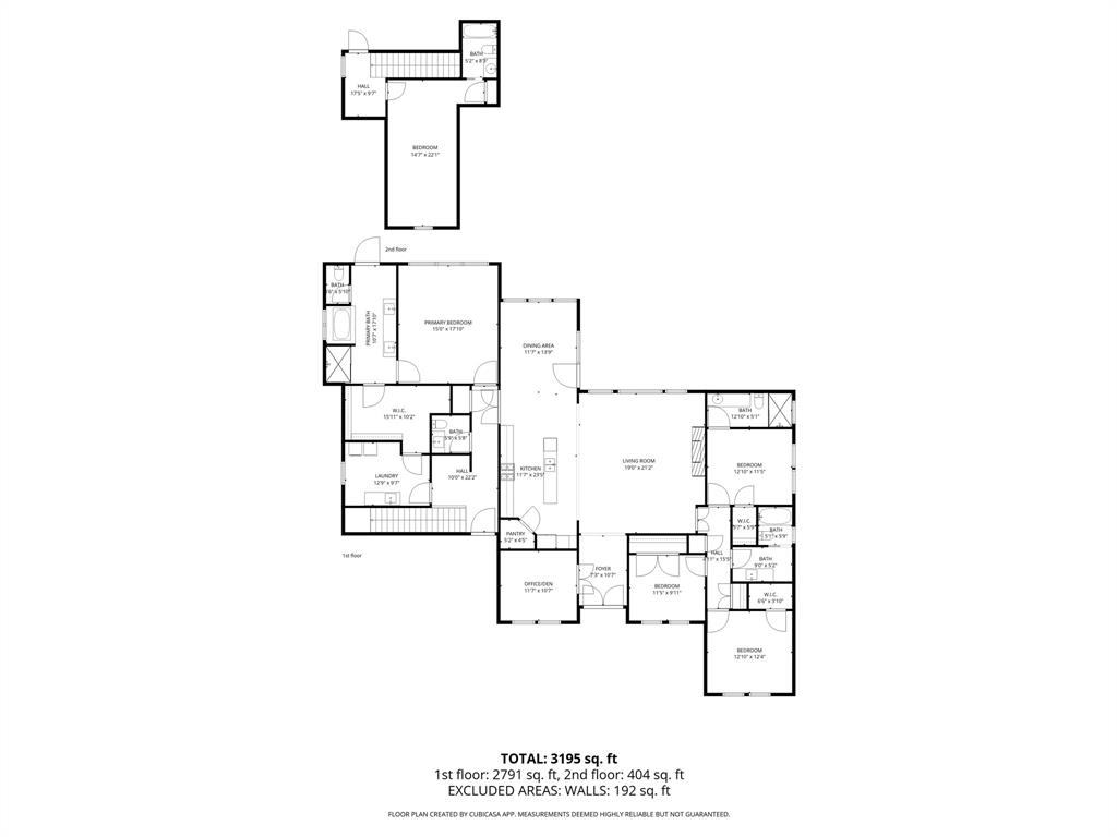 Caney Cree Springs - Residential
