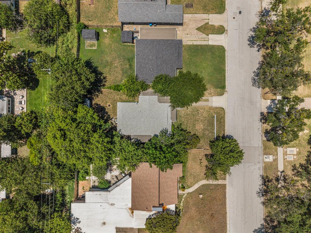 West Ft Worth Land Co - Residential