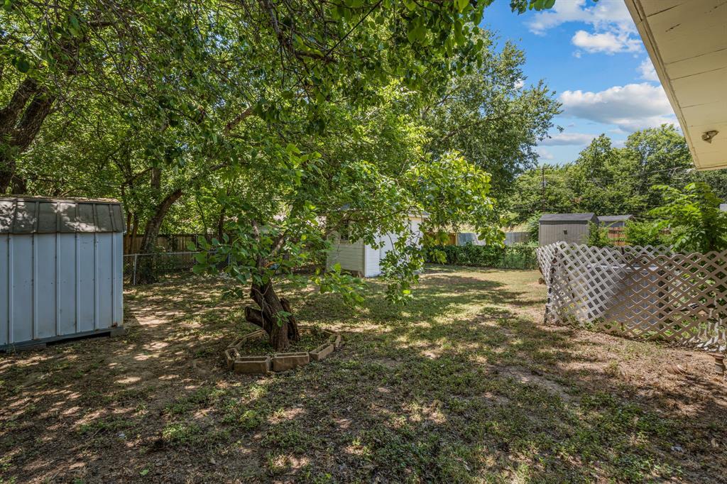 West Ft Worth Land Co - Residential