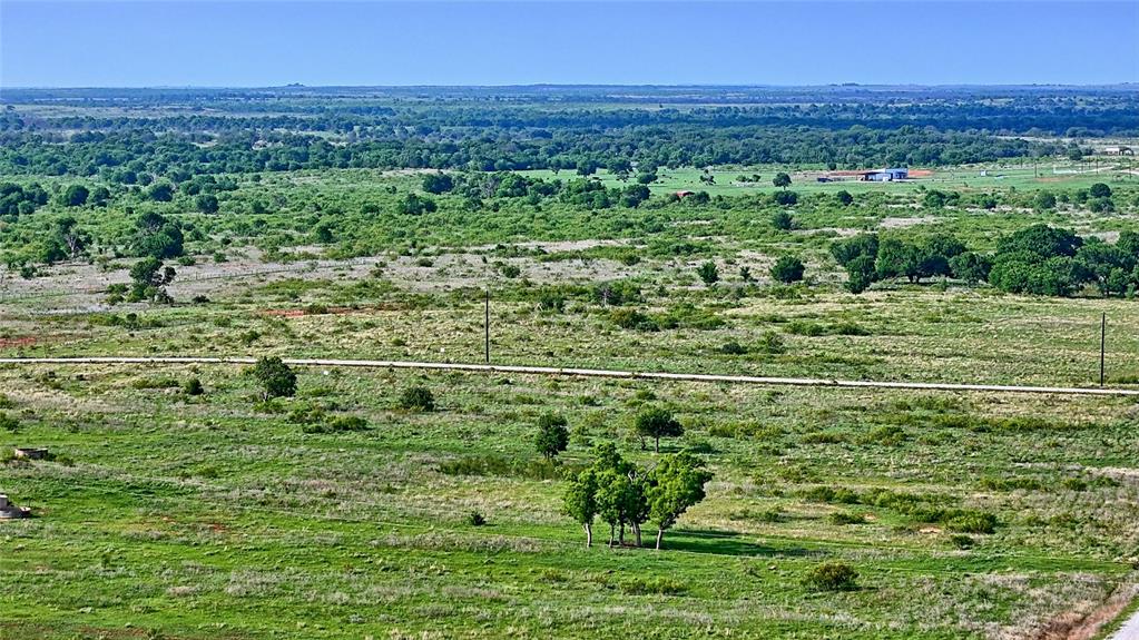 High Plains - Land