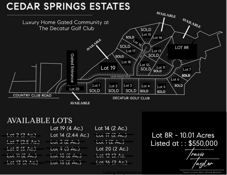 Cedar Springs Estates - Land