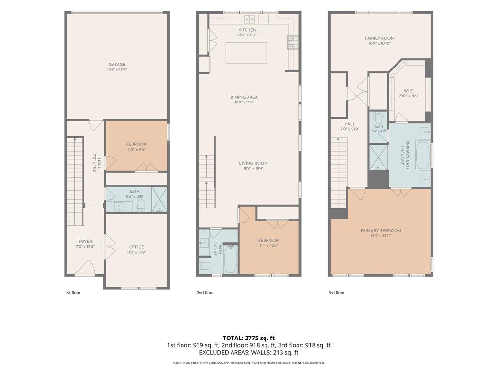 Euless Founders Parc Add - Residential