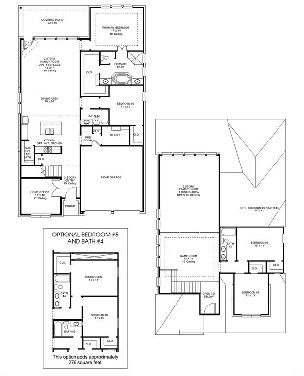 Trinity Falls - Residential