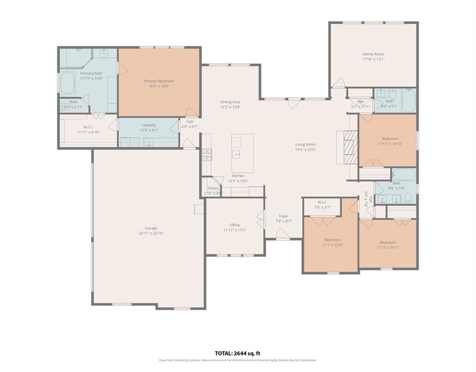 Escondido Ranches Pc - Residential