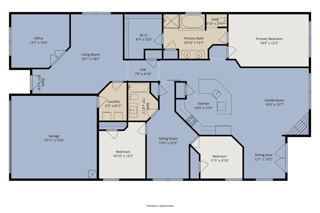 Timber Creek Phase I - Residential