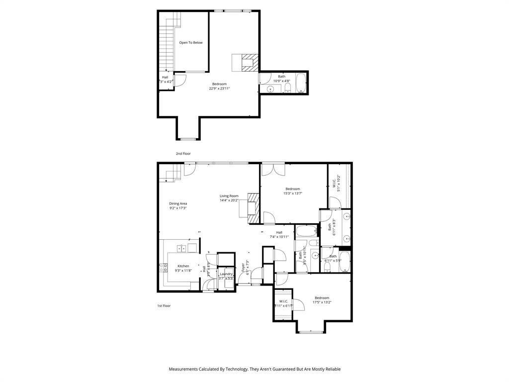 Cliffs - Residential