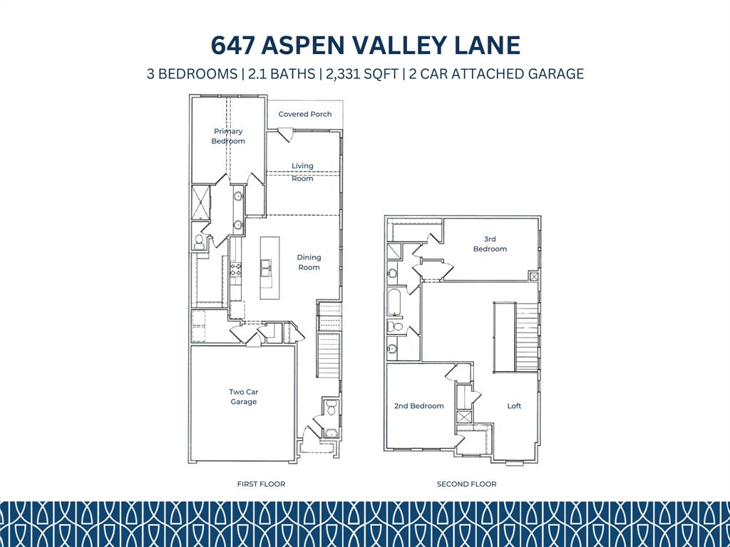 Stevens Village Add - Residential