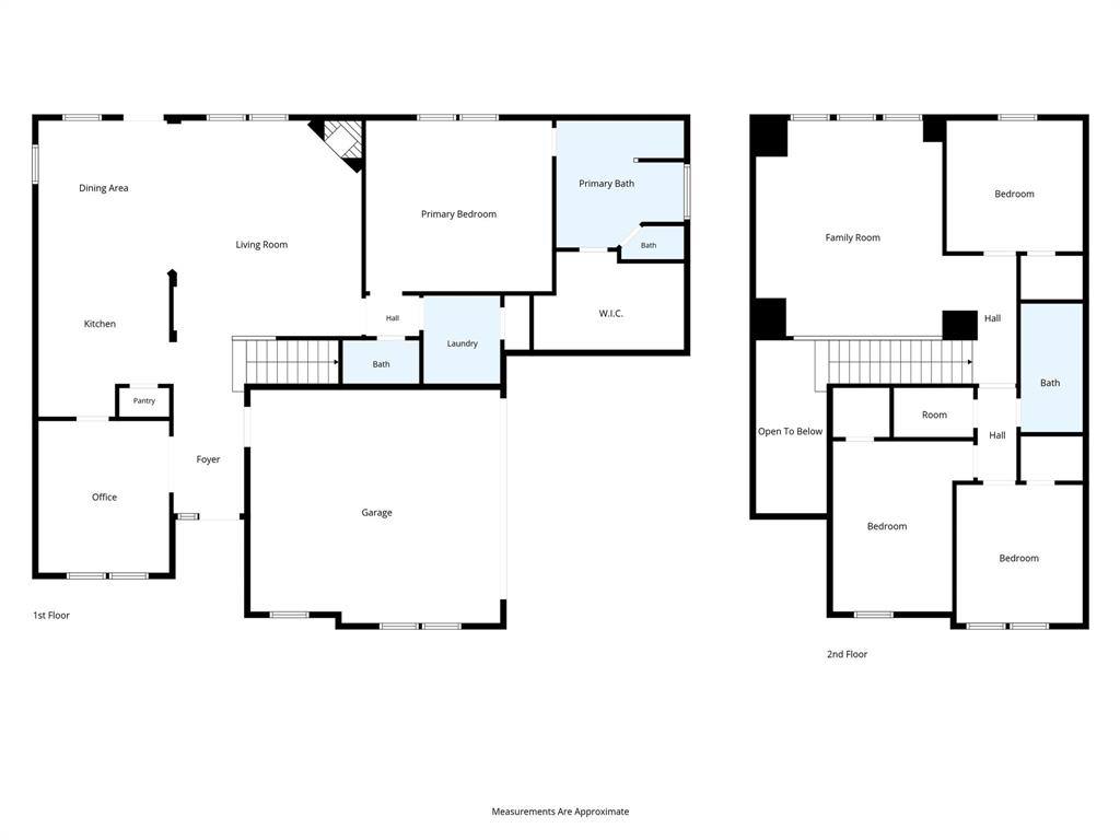 Maxwell Creek North Ph 3 - Residential