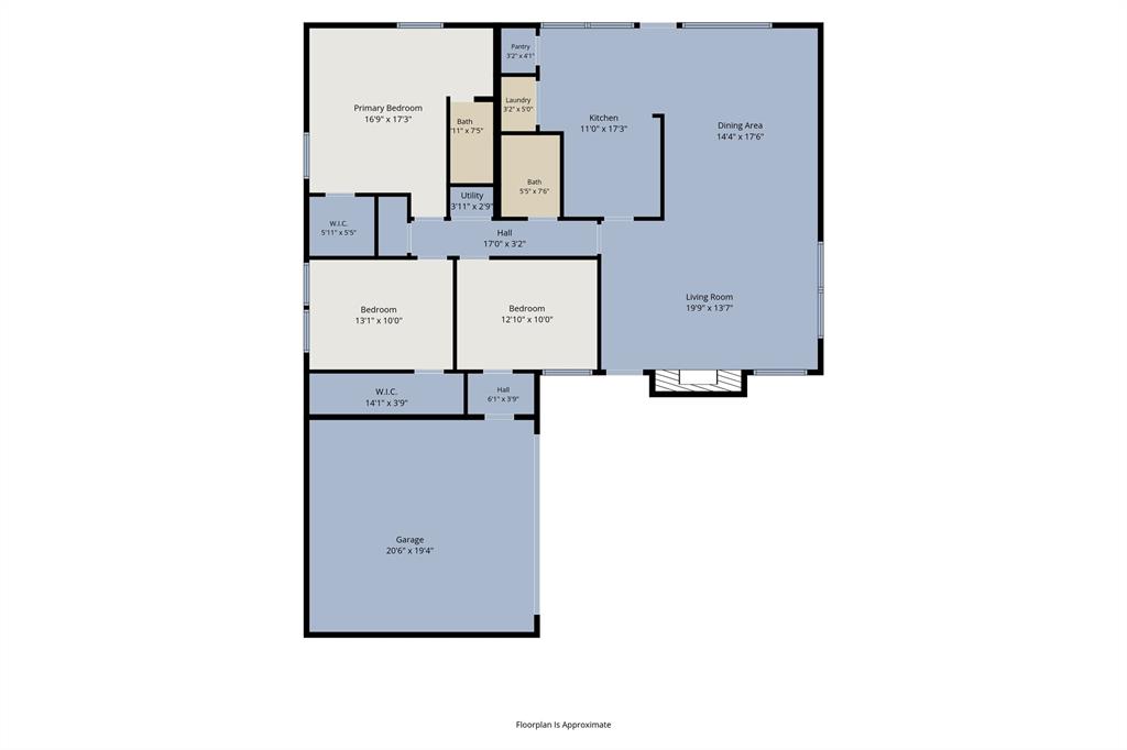 Highland Meadows - Residential
