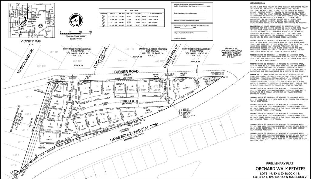 Smithfield Acres Add - Land