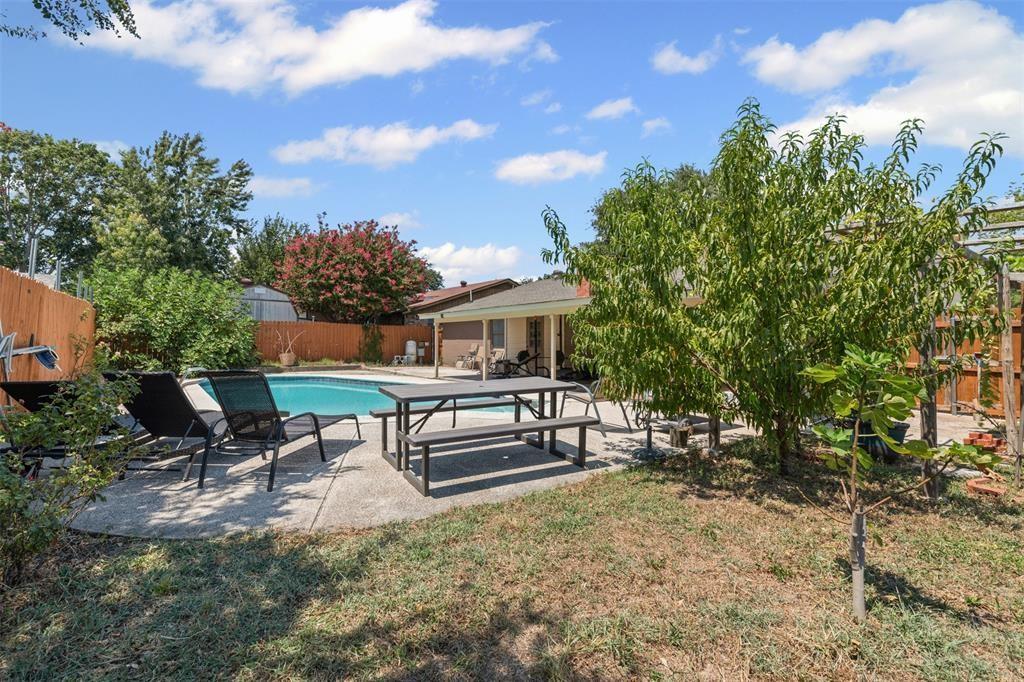 Spring Meadows Add - Residential