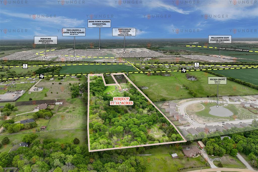 NA - Land