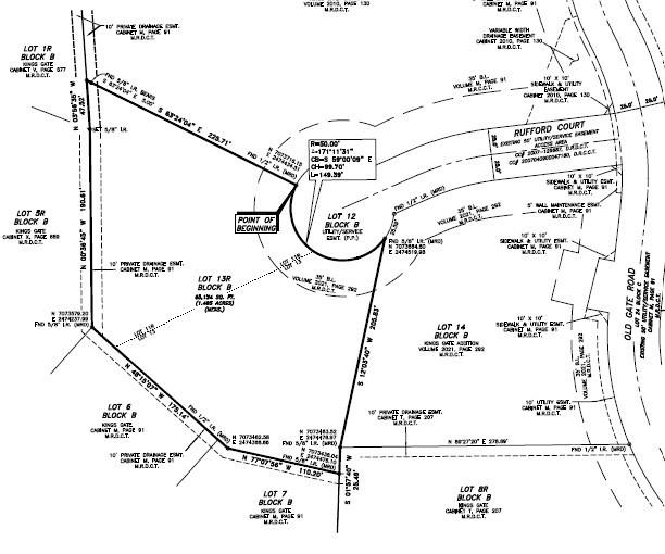 Kings Gate - Land