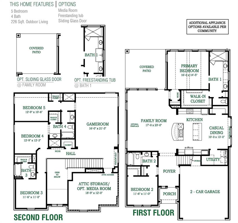 Westpoint Park - Residential