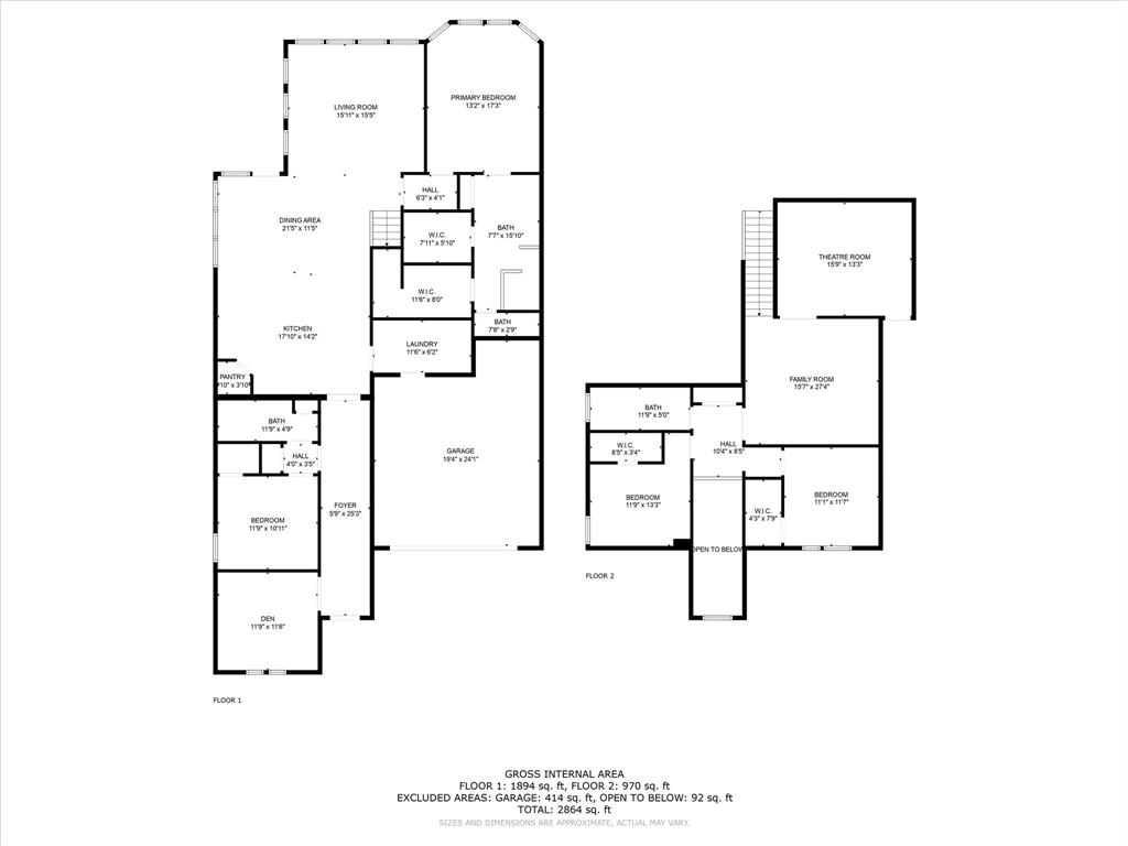 Ridgeview Crossing - Residential