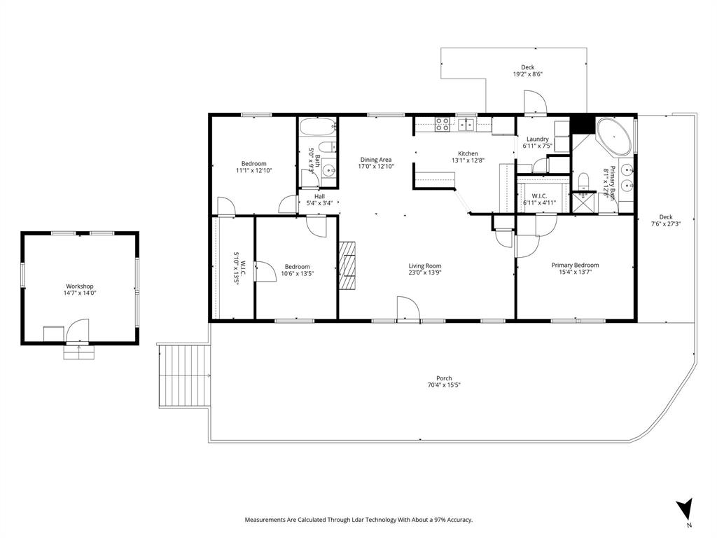 Big Oaks - Residential