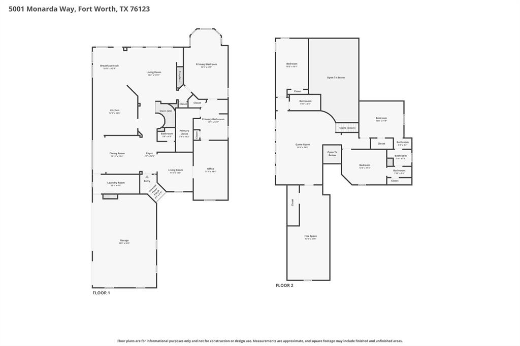 Columbus Heights Add - Residential