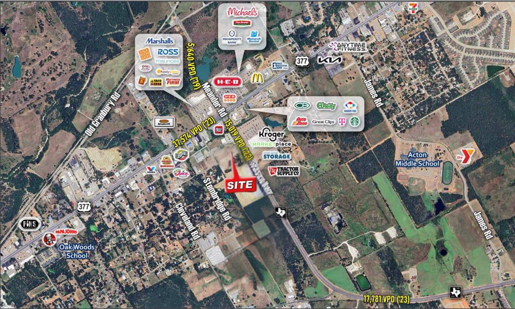 ACE HARDWARE ADDITION - Commercial Sale