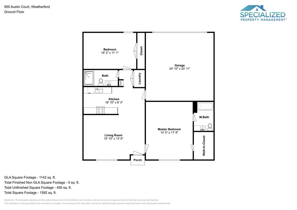 Austin Heights Ph 03 - Residential Lease