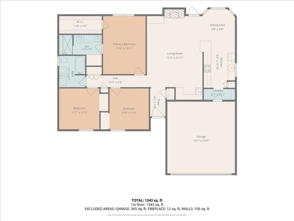 South Meadow Add - Residential