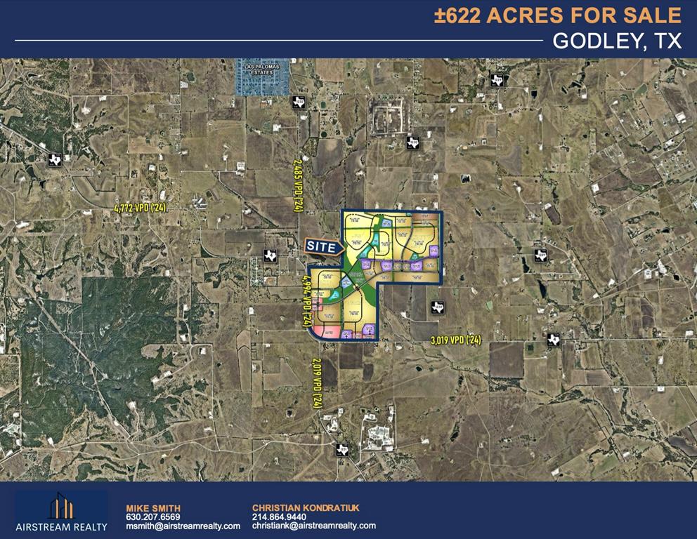 John Ingram Surv Abs 434 - Land
