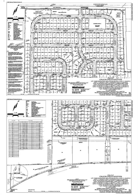 Crucis Creek - Land