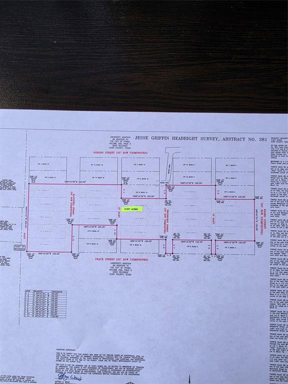3.5 Acres of unimproved residential land. Zoned SF 2. City water, sewer and electricity available. Making it ready for future development or personal use. OWNER FINANCING AVAILABLE- DUEÑO A DUEÑO WITH 20% DOWN!