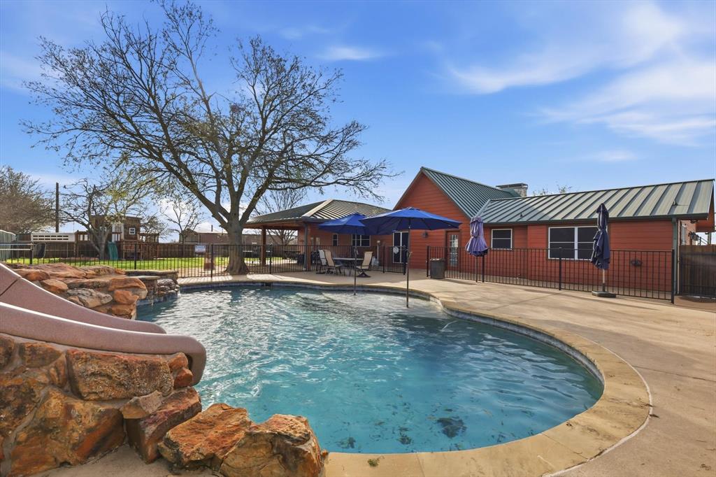 Bbb & C Rr Co - Residential
