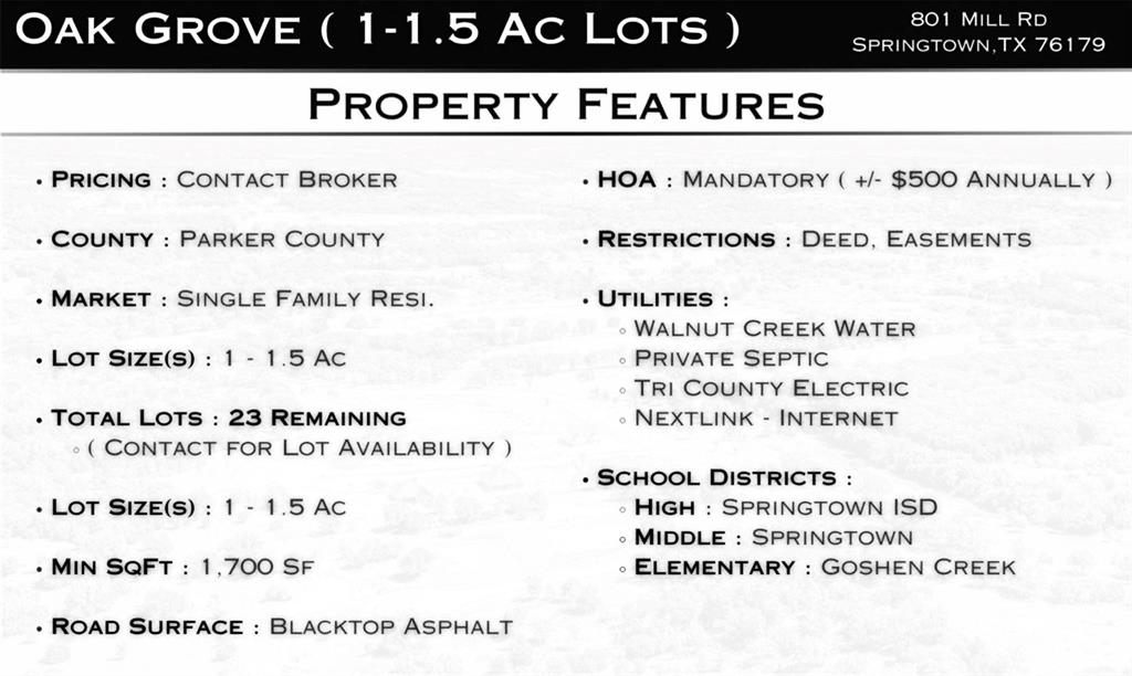 Oak Grove Addition - Land