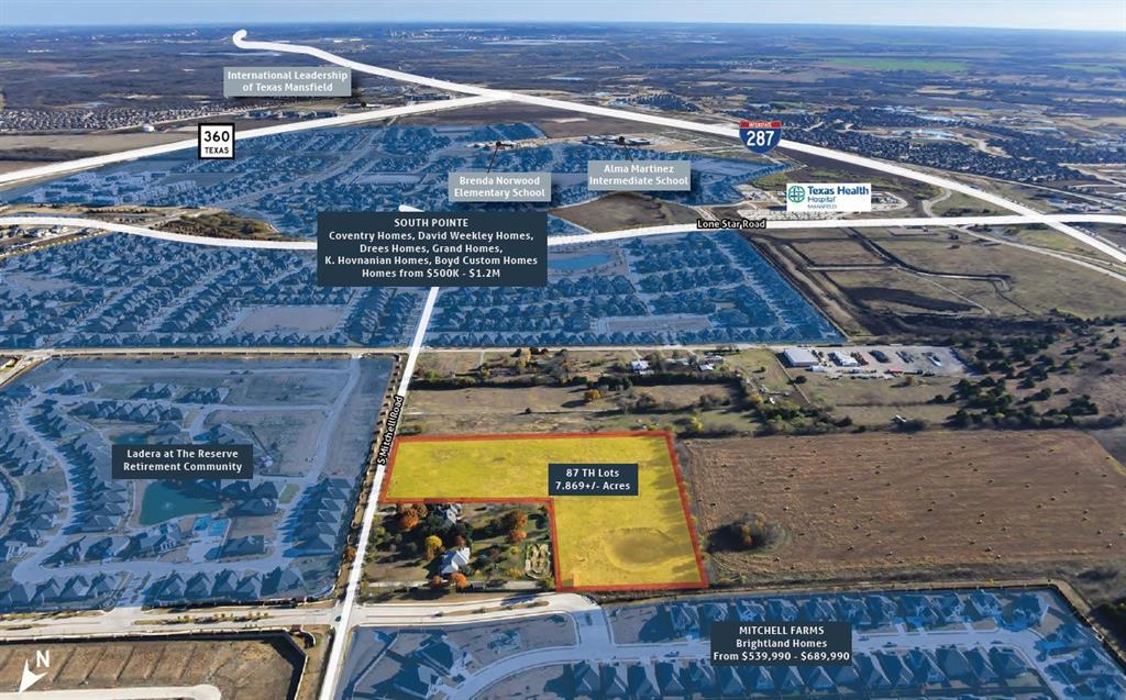 None - Land
