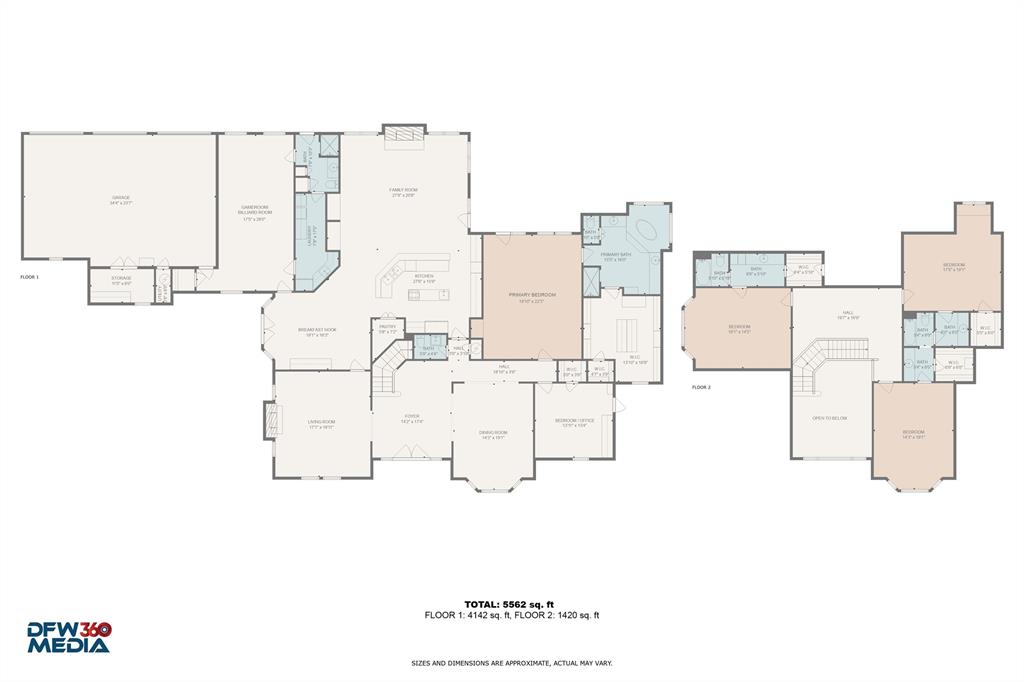 Bluebonnet Ridge - Residential
