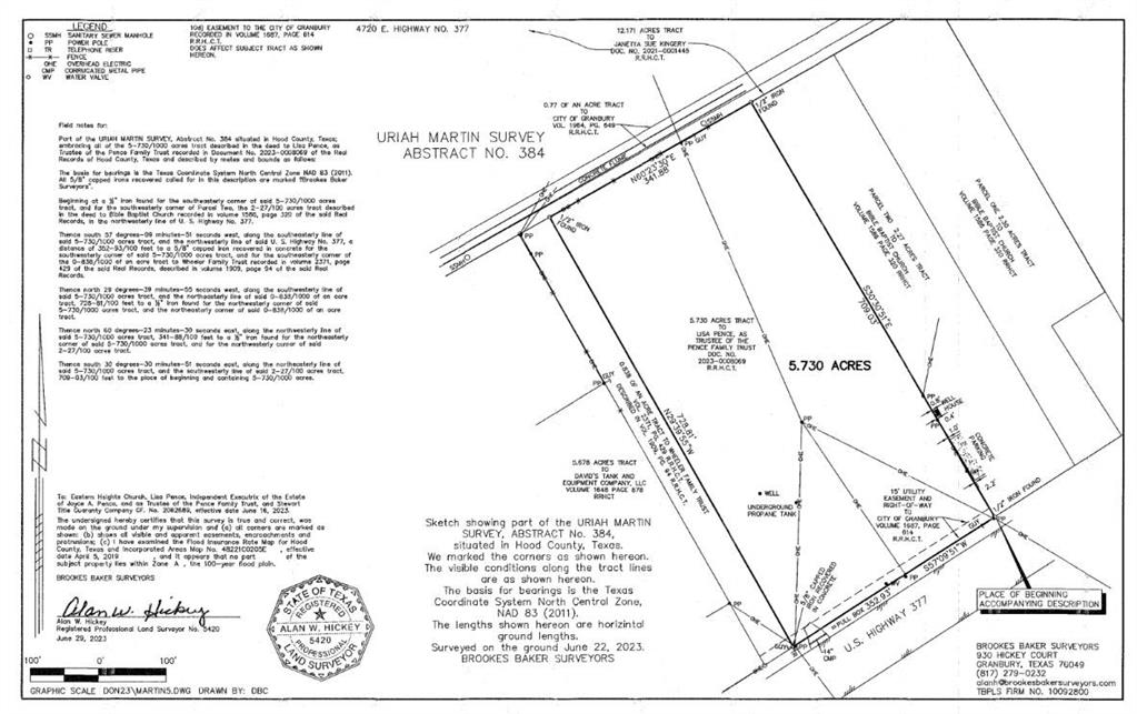 U MARTIN - ABST 384 - Commercial Sale