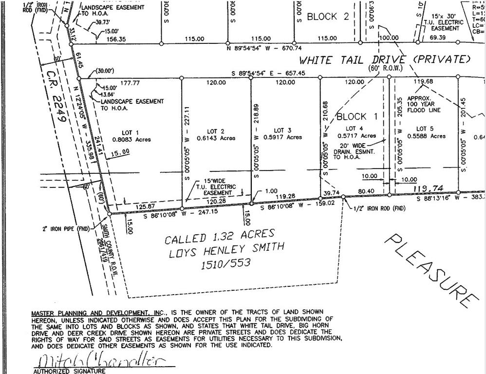 Deer Run Add - Land