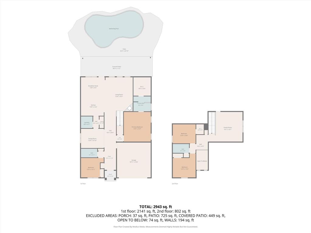 West Bend South - Residential