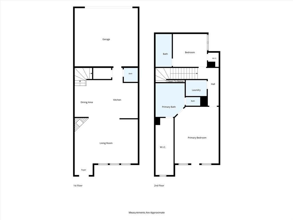 Hemmingway At Craig Ranch Ph 1 - Residential