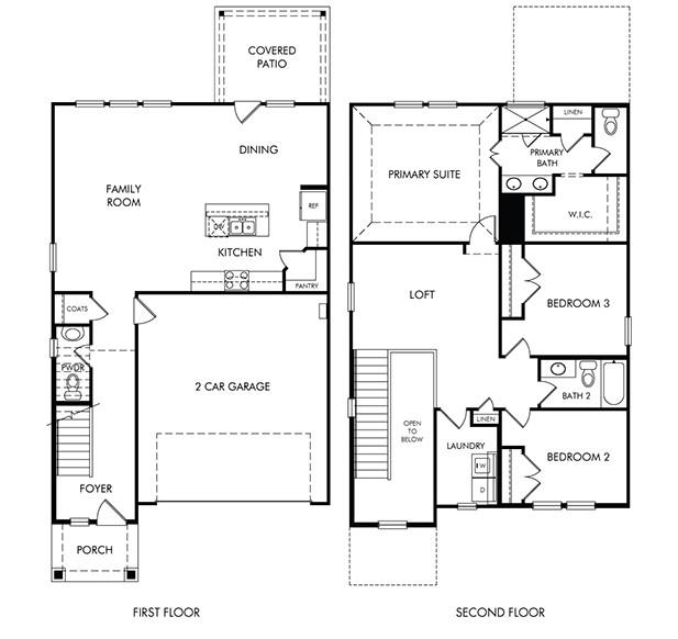 Cibolo Hills West - Residential