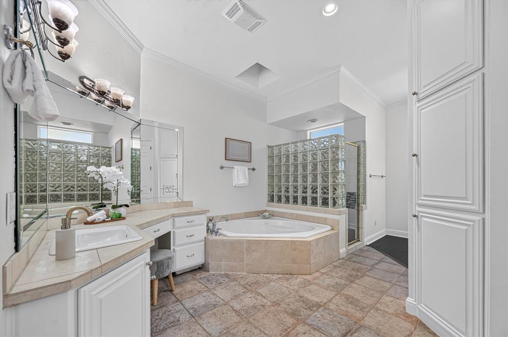 Estates & Villas At Fossil Crk - Residential