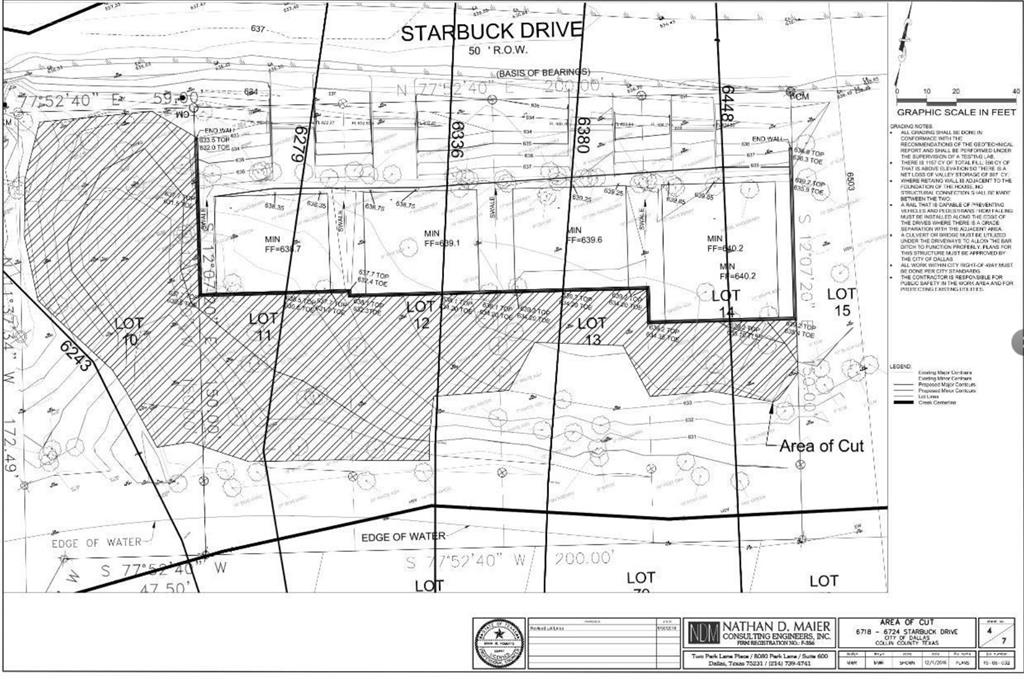 Preston Road Highlands - Land
