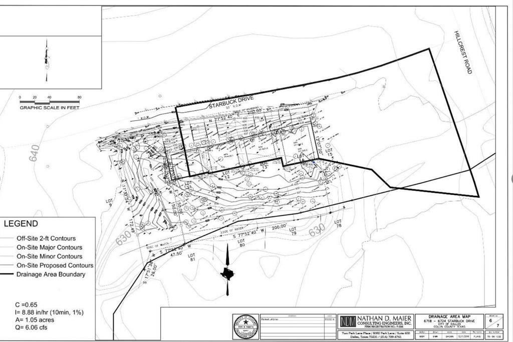 Preston Road Highlands - Land