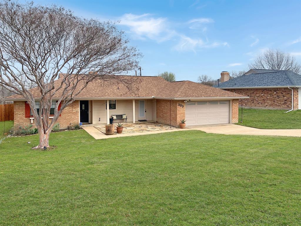 Prosper Central Add - Residential