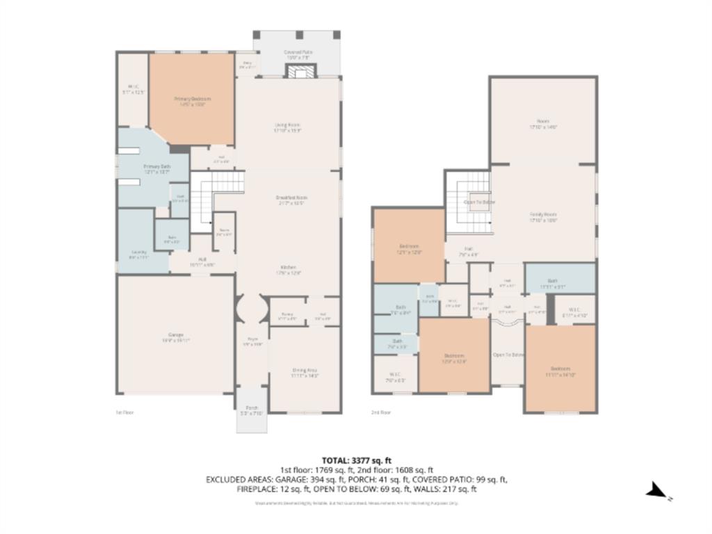 Mill Vly - Residential