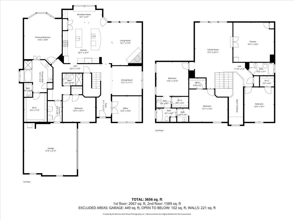 The Highlands At Trophy Club N - Residential