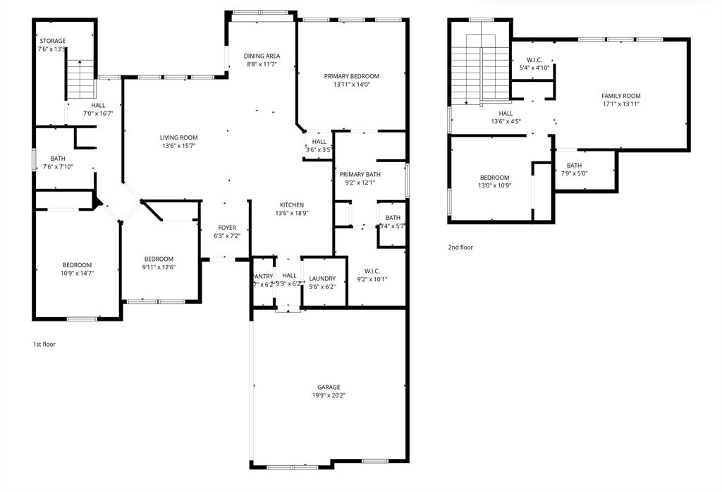 Somerset Addition PH 2 - Residential