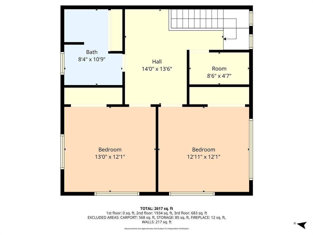 Old Oaks - Residential