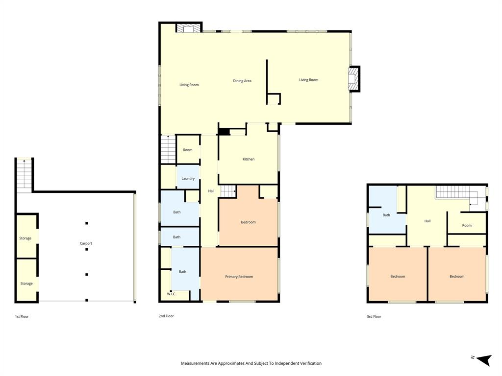Old Oaks - Residential