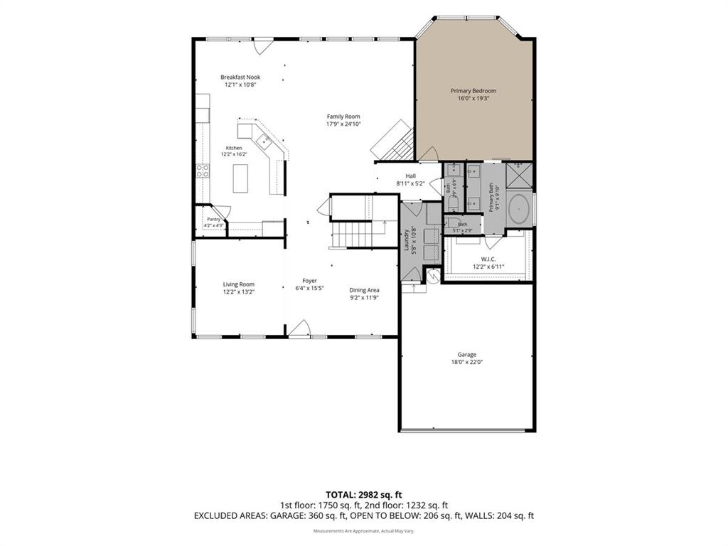 Southwind Add - Residential