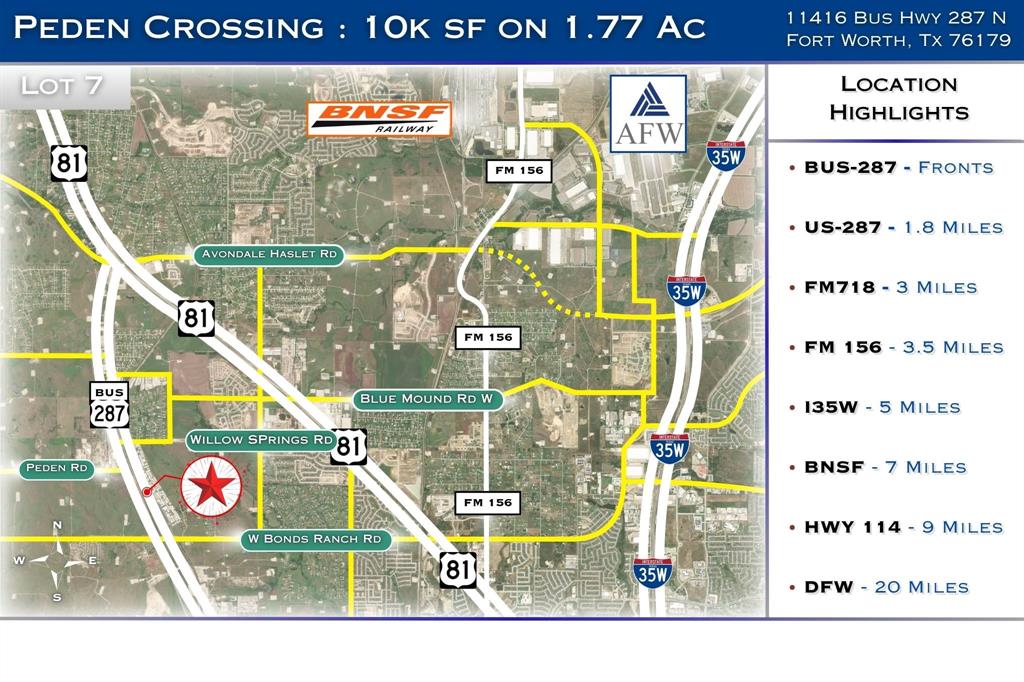 Peden Crossing - Commercial Sale