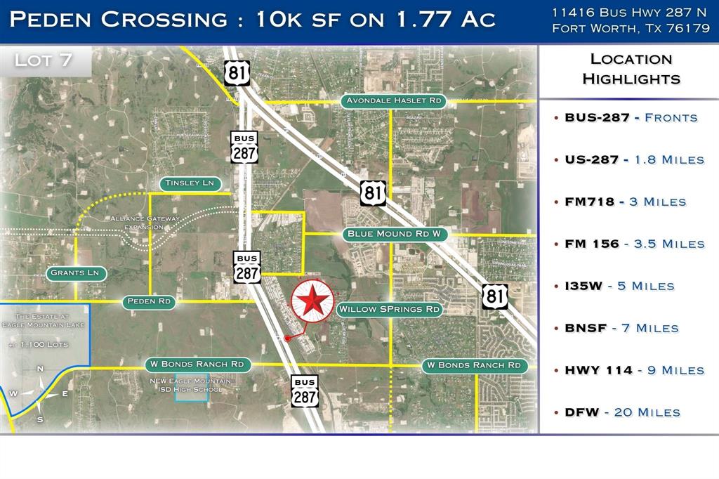 Peden Crossing - Commercial Sale