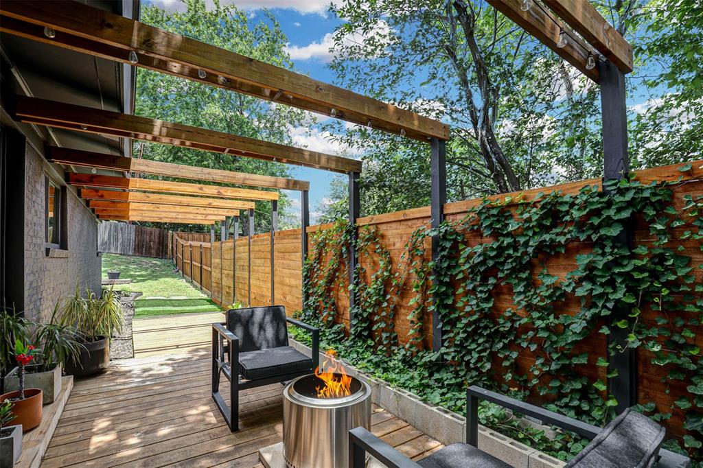 Sunset Heights South Add - Residential