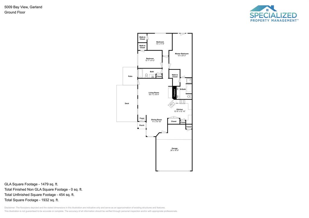 Golden Gte Park 1 - Residential Lease